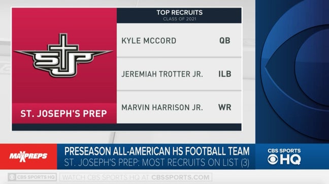 MaxPreps' National Football Editor Zack Poff joins Chris Hassel on CBS HQ to break down No. 7 St. Joseph's Prep (PA) leading the way with three selections on the first team - Kyle McCord, Marvin Harrison Jr., and Jeremiah Trotter Jr.