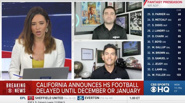 Steve Montoya and Zack Poff join Amanda Guerra on CBS HQ to talk about the CIF announcing high school football won't start until December or January in California. Some sections could still elect to play in the fall but won't be eligible to play for a state title.