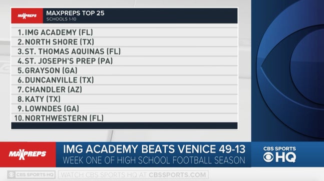 Zack Poff joins Chris Hassel on CBS HQ to break down this week's Top 25 high school football rankings and look at No. 1 IMG Academy's impressive 49-13 season opening win over Venice.