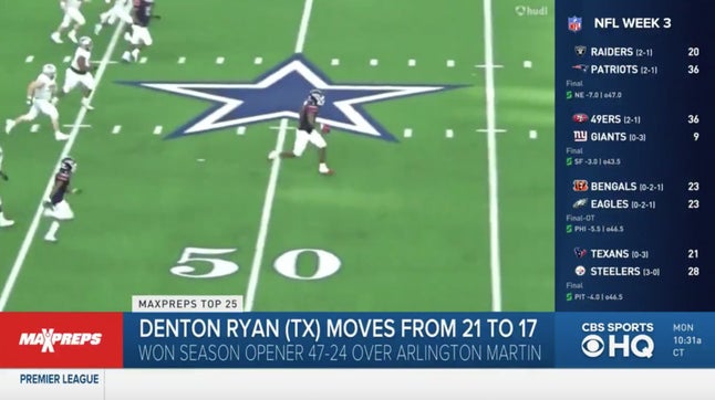 Zack Poff and Steve Montoya join Sherree Burruss on CBS HQ to talk about Denton Ryan (TX) being this week's biggest mover in the Top 25 high school football rankings after a big win over Arlington Martin (TX).