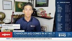 Arizona high school football: Chandler begins year at No. 7 in Top 25