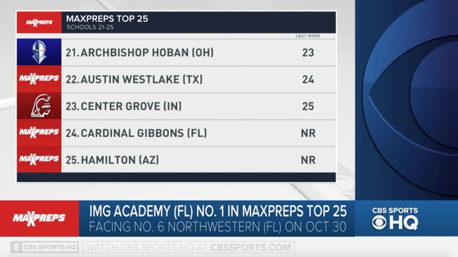 Steve Montoya and Zack Poff join Todd Grisham on CBS HQ to take a look at the two new teams to join this week's MaxPreps Top 25 rankings - Cardinal Gibbons (FL) and Hamilton (AZ).