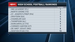 Top 25 high school football rankings