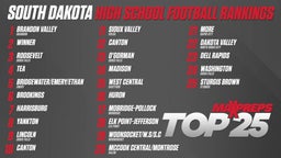 Brandon Valley finishes No. 1 in South Dakota Top 25