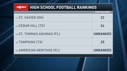 Florida power St. Thomas Aquinas re-joins Top 25 high school football rankings