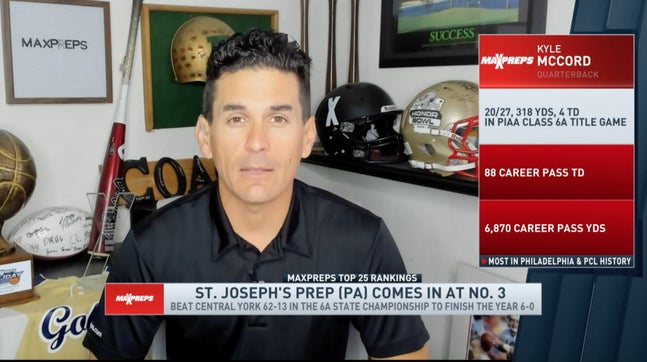 Steve Montoya and Zack Poff join Jeremy St. Louis on CBS HQ to break down No. 3 St. Joseph's Prep's dominant 62-13 win over Central York in the Pennsylvania 6A state championship game.