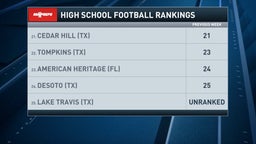 Lake Travis becomes ninth team from Texas to join Top 25 high school football rankings