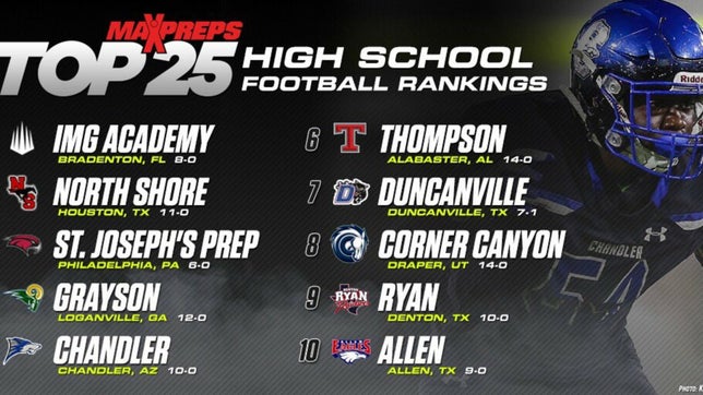 Steve Montoya and Zack Poff join Amanda Guerra on CBS HQ to break down this week's Top 25 high school football rankings as No. 16 Norcross and No. 25 Cardinal Gibbons join this week's Top 25.