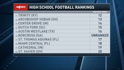 Norcross (GA) joins this week's Top 25 high school football rankings