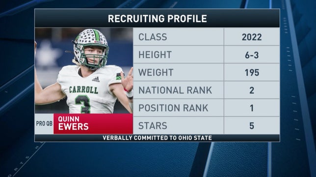Steve Montoya and Zack Poff join Brandon A. Baylor on CBS HQ to discuss Quinn Ewers and Southlake Carroll (TX) making its second appearance in the MaxPreps Top 25 rankings and what chances they have in the 6A Division 1 state playoffs with Ewers back under center.