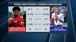 North Shore's Dematrius Davis among the best Texas high school football quarterbacks of all-time