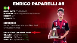 Enrico Paparelli - Soccer Highlights College Recruiting
