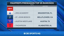 Preseason MaxPreps Top 25: No. 2 IMG Academy