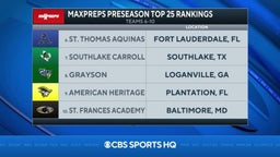 Preseason MaxPreps Top 25: No. 7 Southlake Carroll (TX)