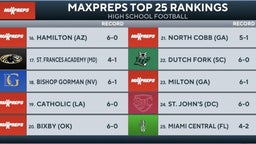 Miami Central only new team to join MaxPreps Top 25 high school football rankings