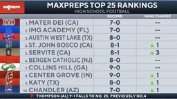 High school football rankings: MaxPreps Top 25 - Week 11