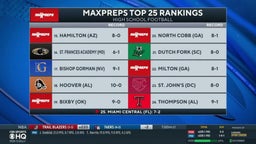 No. 17 Bishop Gorman (NV) has OUTSCORED first six in-state opponents 324-0