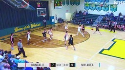 Aberdeen Roncalli Highlights vs Northwestern