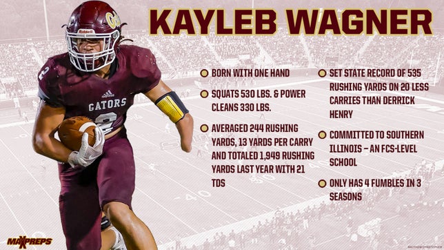 Kayleb Wagner not only rushed for 535 yards and 6 TDs in a wild 49-48 win over South Walton in September of last year, but he did it in 20 fewer carries for Baker (FL).