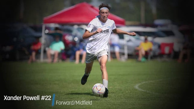 Highlights from Spring & Summer of 2022