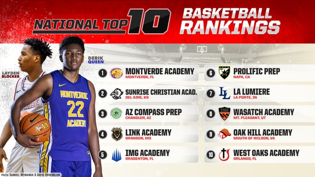 MaxPreps National Basketball Editor Jordan Divens shares the MaxPreps National Top 10 Preseason Basketball Rankings for the 2022-2023 season.