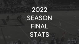 Connor Theriault's 2022 Season Final Stats
