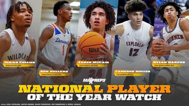 MaxPreps National Basketball Editor Jordan Divens presents the MaxPreps National Basketball Player of the Year Watch List for 2022-23.
