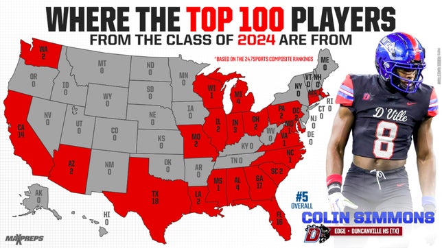 Big four states of California, Florida, Georgia, Texas combine for 65 selections.