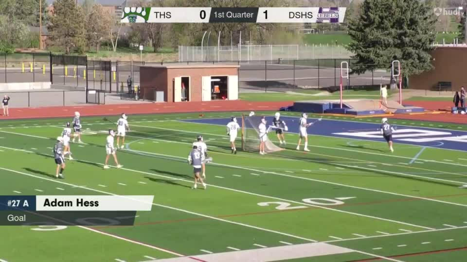 ThunderRidge (Highlands Ranch, CO) High School Sports - Football ...
