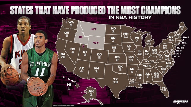 Of more than 400 NBA champions since 1947, California is the only state with more than 50 players to win a ring.