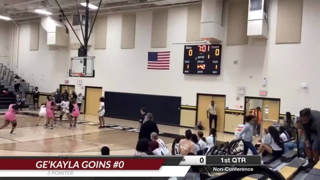 Highlights of Geâ€™Kayla Goins vs Western Guilford. Geâ€™Kayla had 10pts, 6ast, 2stls in the game.
