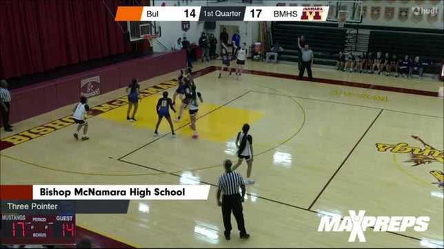 Highlights of Bishop McNamara (Forestville,MD) girls varsity basketball team.
