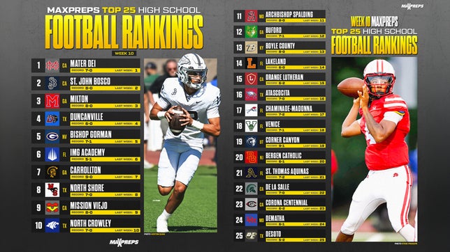 Monarchs, Braves will face off as top two teams in the rankings for sixth time in seven years.