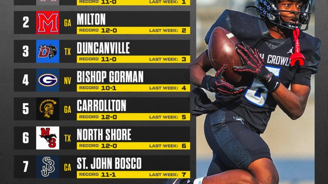 No. 1 Mater Dei, No. 7 St. John Bosco set for rematch in California's Southern Section Division 1 championship game.