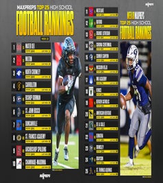 North Crowley vs Duncanville Football 12/14/2024