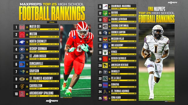 Monarchs crowned MaxPreps National Champions after going wire-to-wire as No. 1 team in the country for third time since 2017.