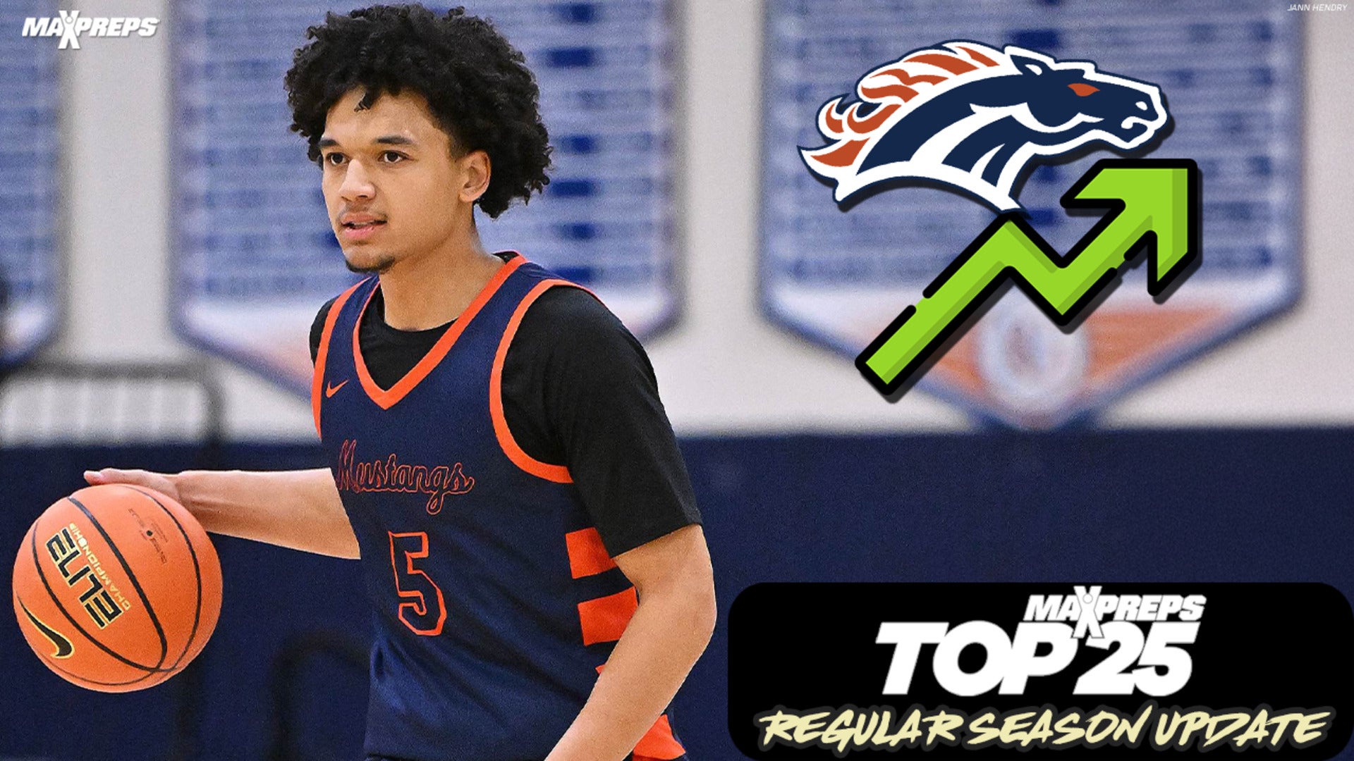 MaxPreps Top 25 Basketball Rankings | 2024-2025 Regular Season Update #4