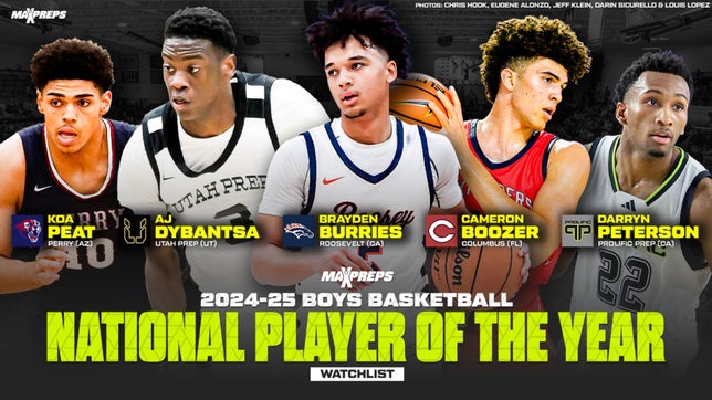 MaxPreps National Basketball Editor Jordan Divens showcases the midseason national player of the year watch list for the 2024-2025 high school basketball season.