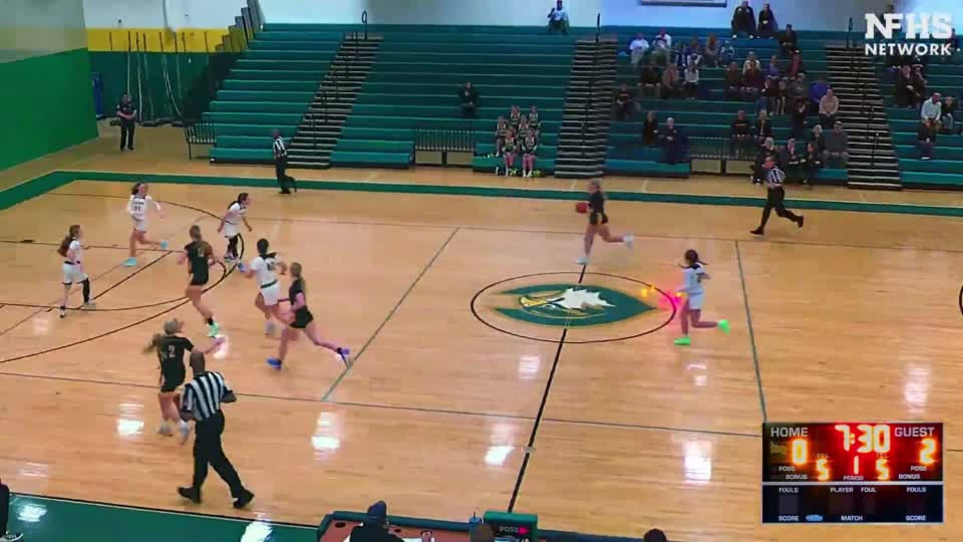 Kellam (Virginia Beach, VA) High School Sports - Football, Basketball ...