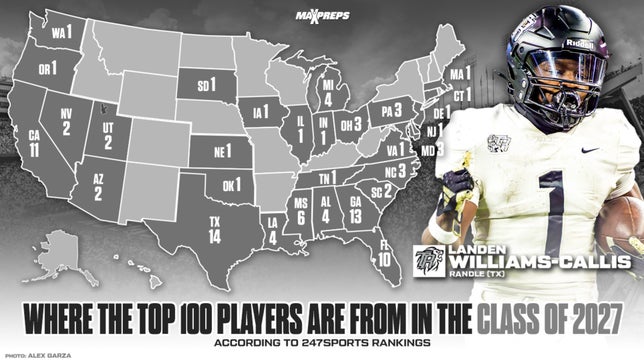 Texas leads the way with 14 players featured.