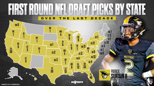 Florida has had the most first round selections over the last decade.