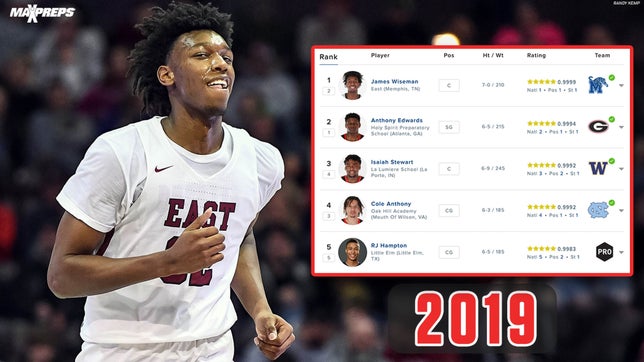 Looking back the careers of the top five basketball recruits in the 2019 class.