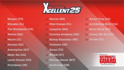 Xcellent 25 Girls Volleyball Rankings Presented by The Army National Guard