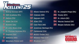 Facebook Live - Xcellent 25 Football Rankings