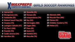 Top 25 Girls Soccer Rankings presented by the Army National Guard