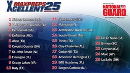 Xcellent 25 Football Rankings: September 14