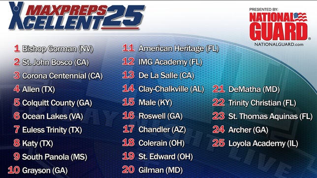 This week's Xcellent 25 high school football rankings are presented by the Army National Guard.