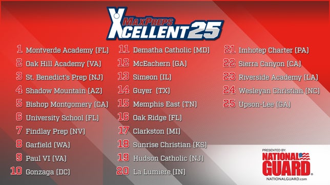 This week's Xcellent 25 Boys Basketball Rankings are presented by the Army National Guard.