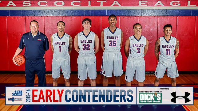 MaxPreps 2015-16 High School Basketball Early Contenders presented by Dick's Sporting Goods and Under Armour - Atascocita (TX)