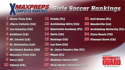 Top 25 Girls Soccer Rankings Presented by The Army National Guard